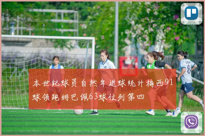本世纪球员自然年进球统计梅西91球领跑姆巴佩63球位列第四